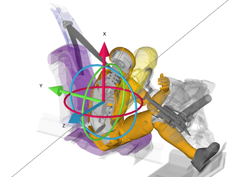 D3PLOT Viewer Cut Section Grab-handles