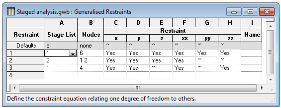 Generalised Restraints table Generalised Restraints table