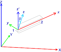 Element axis definition for non-vertical beams
