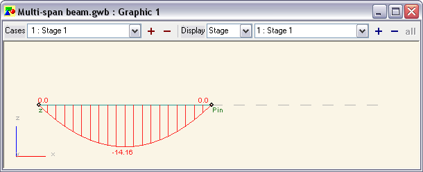 Multi-span Beam Stage 1 Multi-span Beam Stage 1