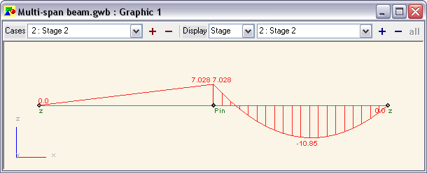 Multi-span Beam Stage 2 Multi-span Beam Stage 2