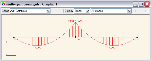 Both spans loaded together > </div> <p align=