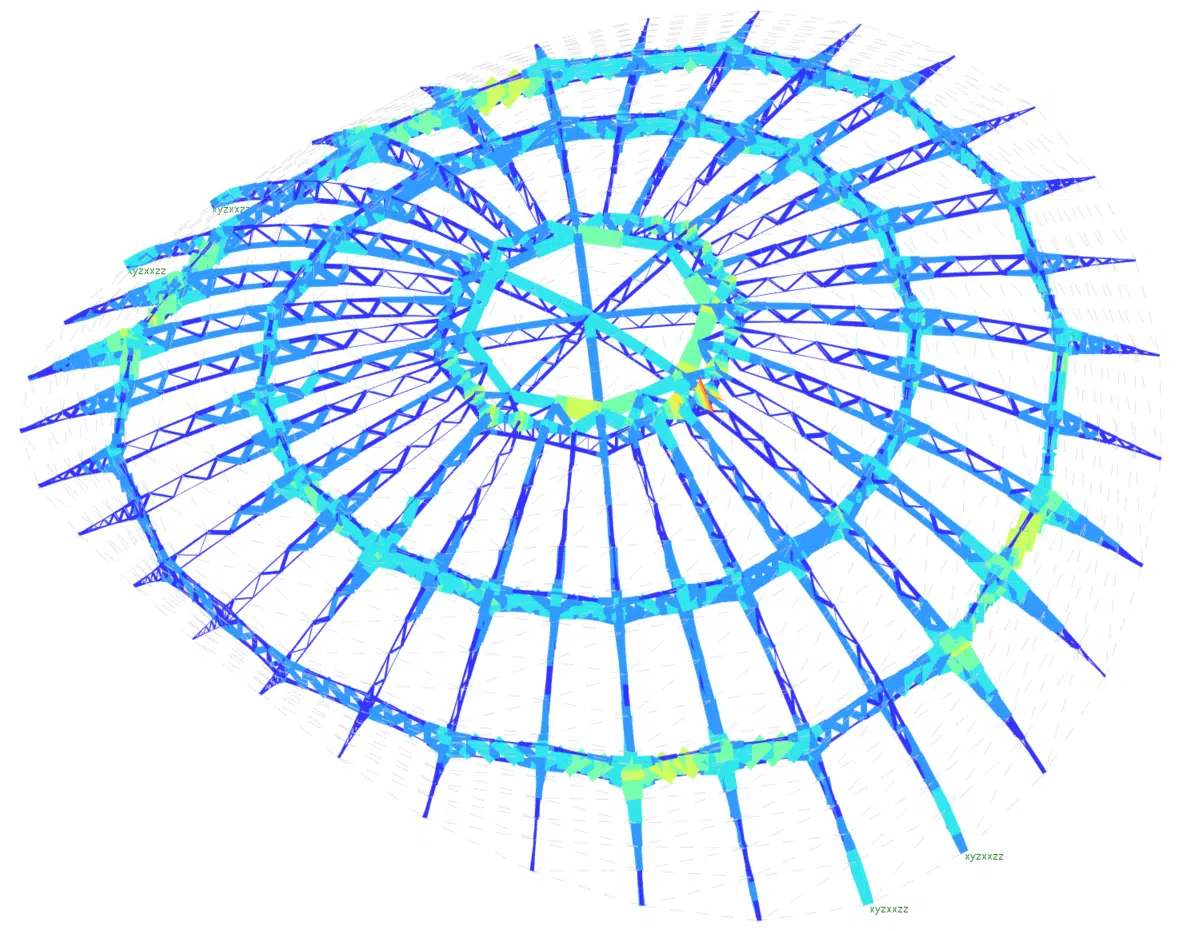 GSA model axial stress