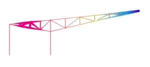 roof truss post optimisation