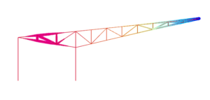 roof truss pre optimisation