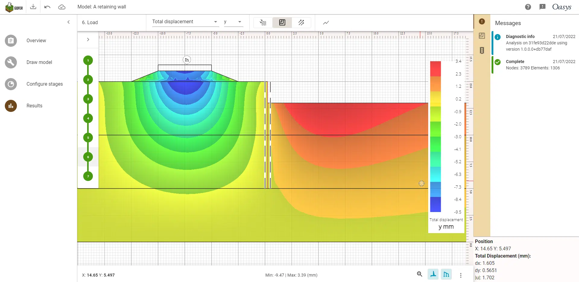 Oasys Gofer retaining wall model