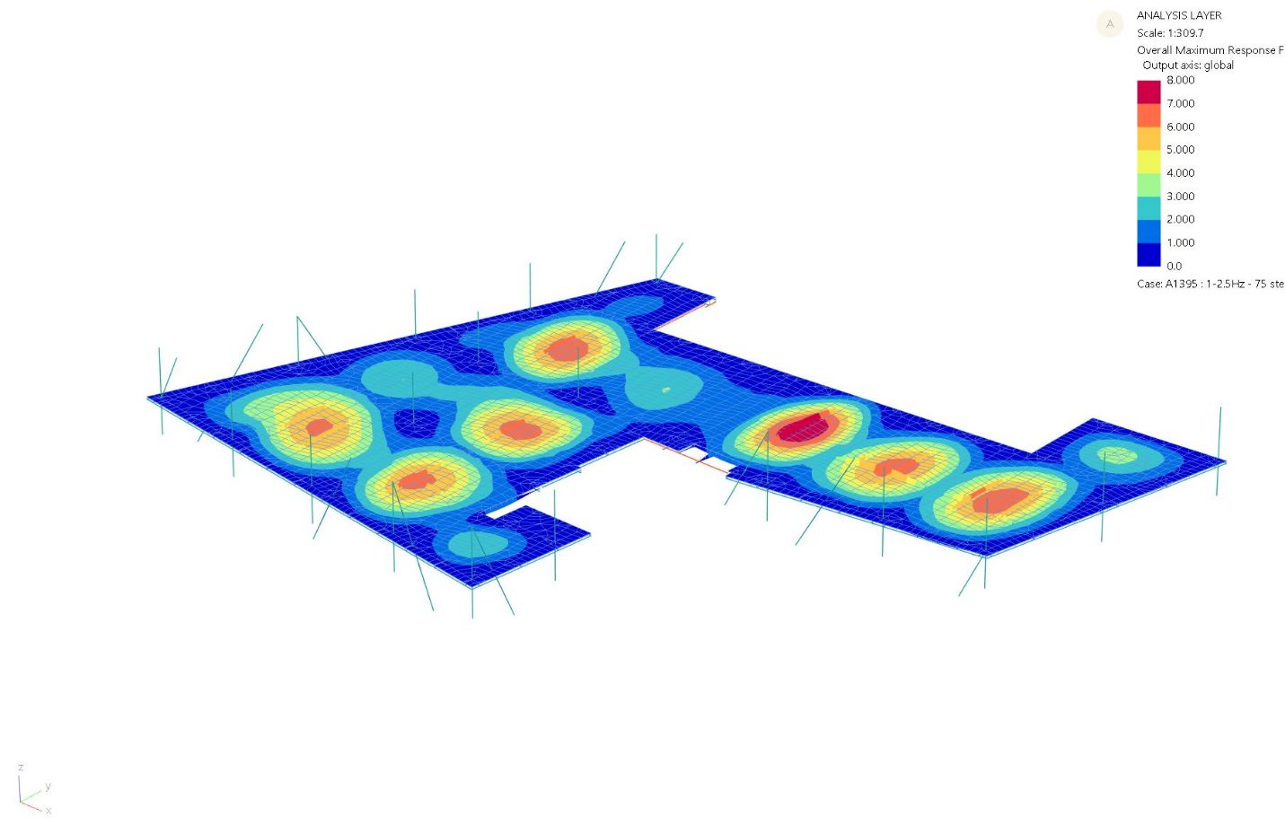 GSA model Footfall induced vibration - Maximum TransitResponse Factor - 8 bishopsgate, arup