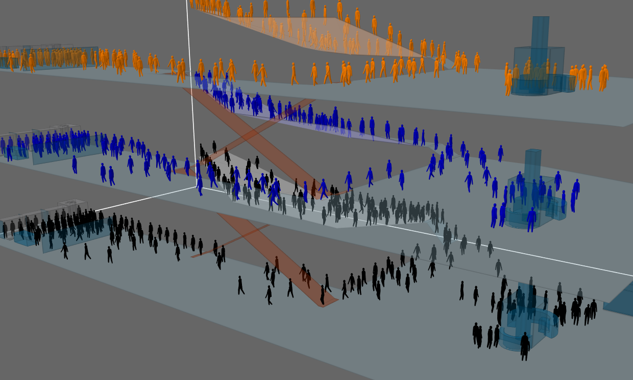 Massmotion capture