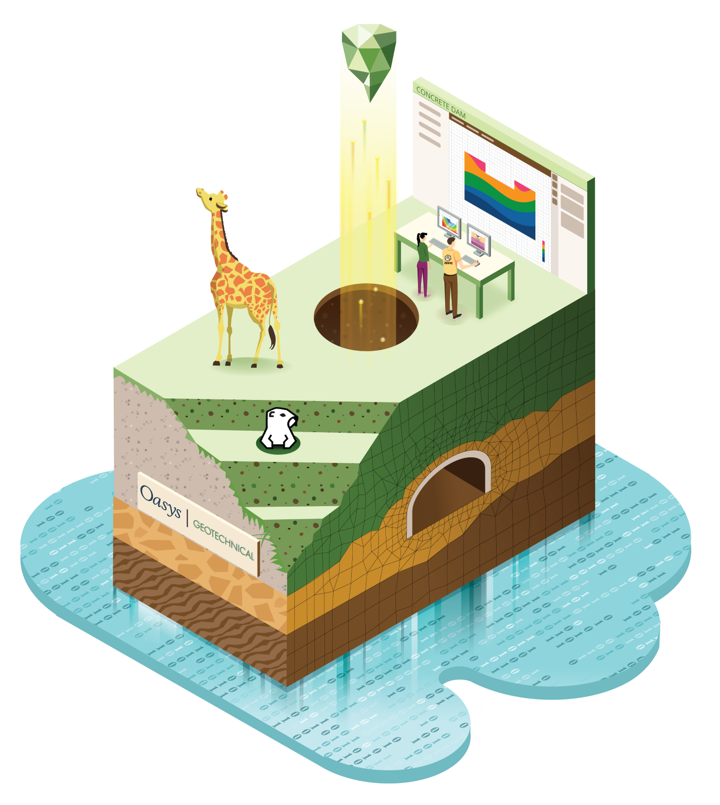 Oasys Geotechnical product graphic