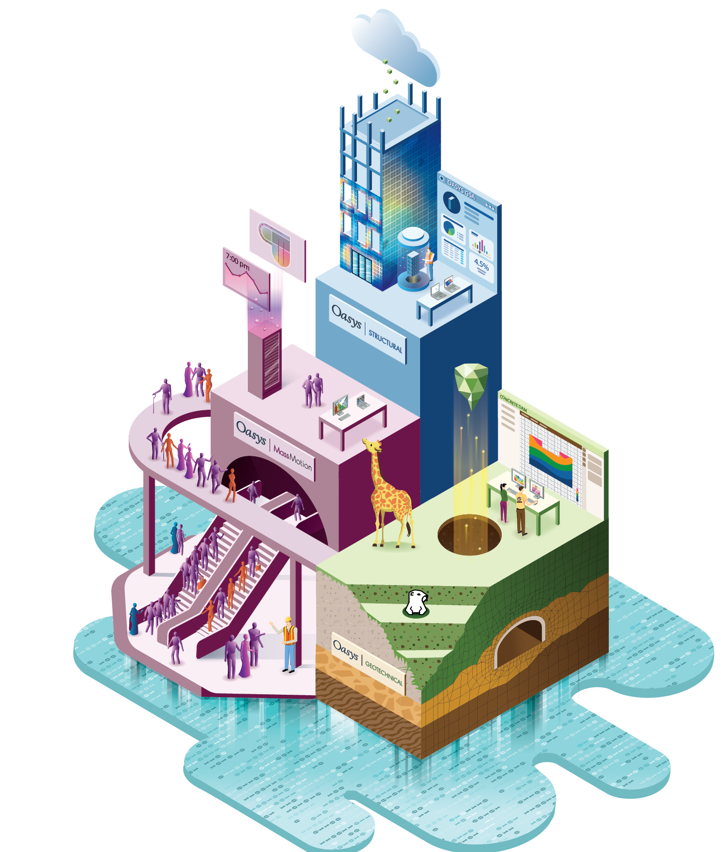Oasys product graphic