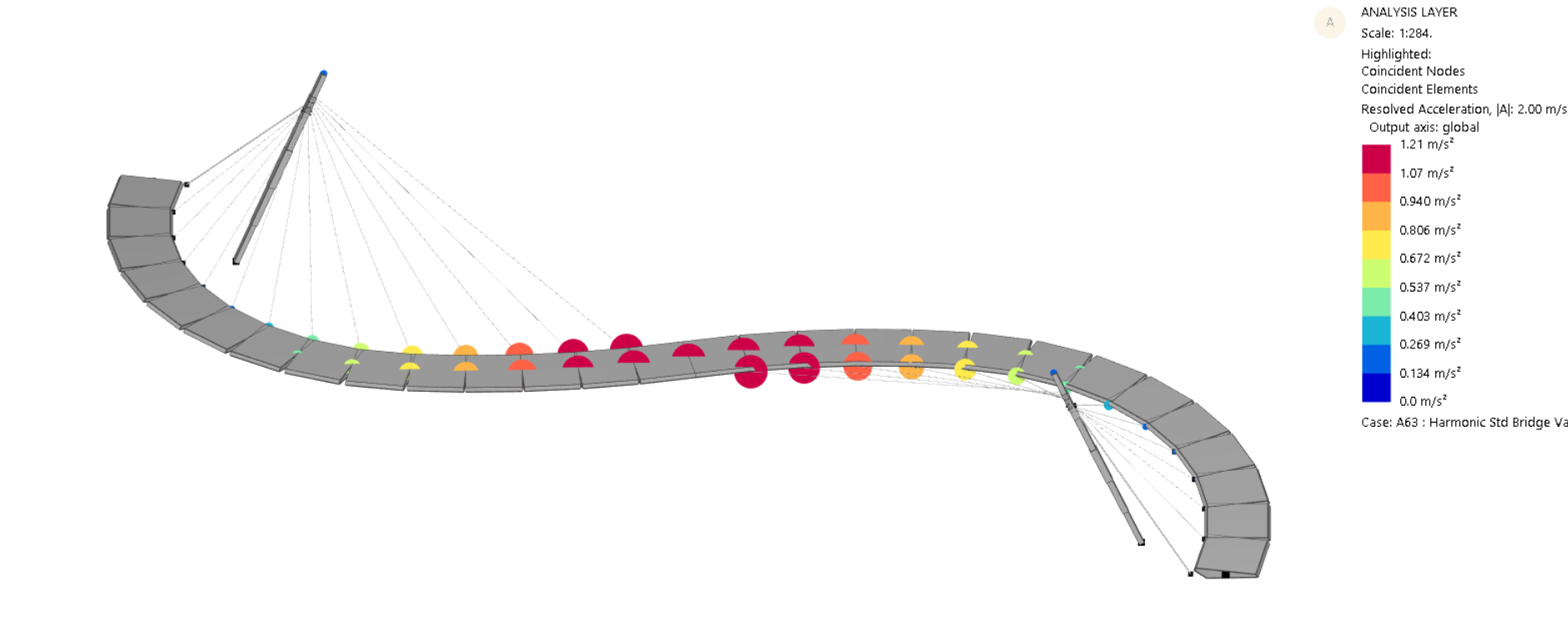 Footfall analysis - Bad Hersfeld bridge schlaich bergermann partner (sbp)