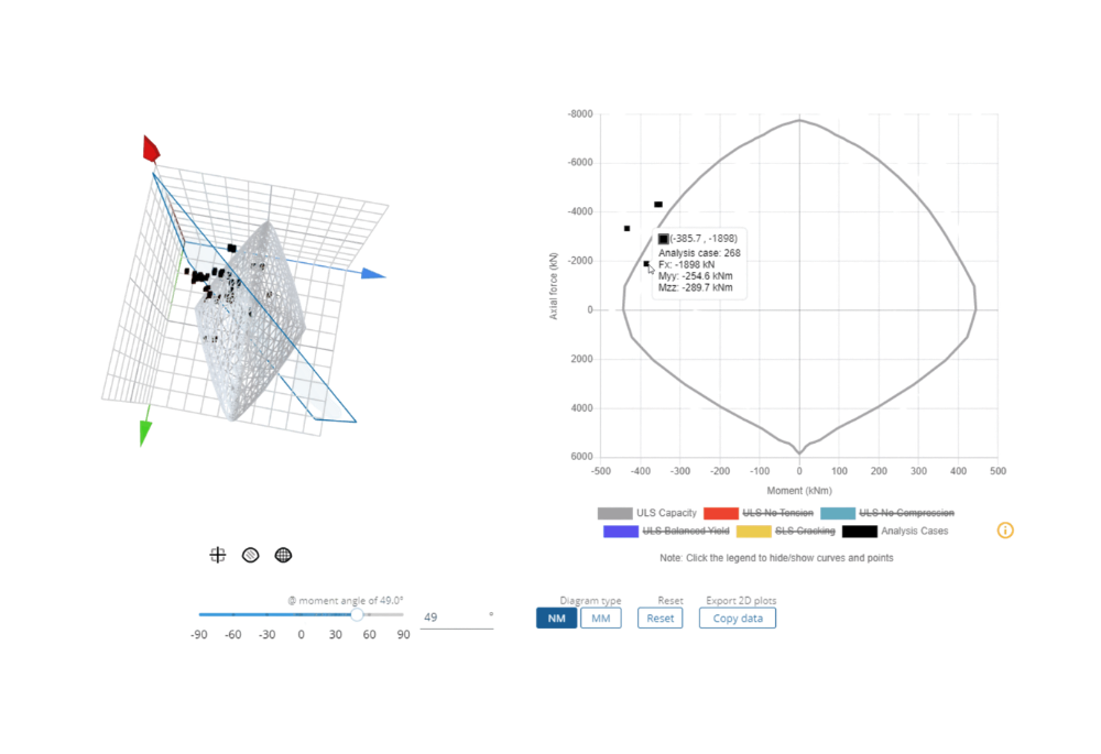 oasys AdSec model example
