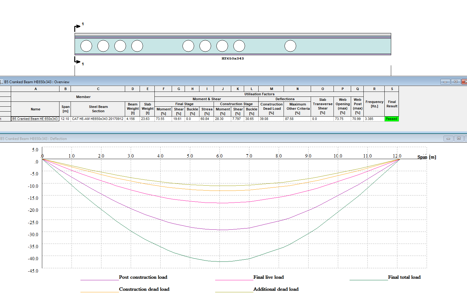 Oasys Compos composite beam model