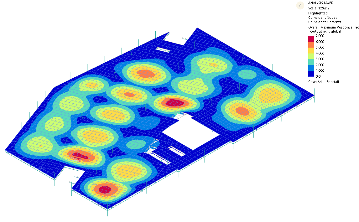 Oasys GSA footfall analysis