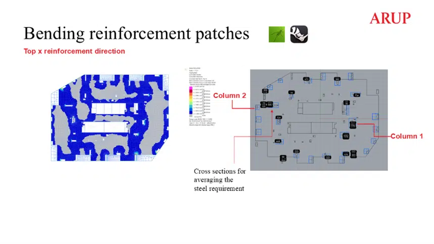 Bening reinforcement patches