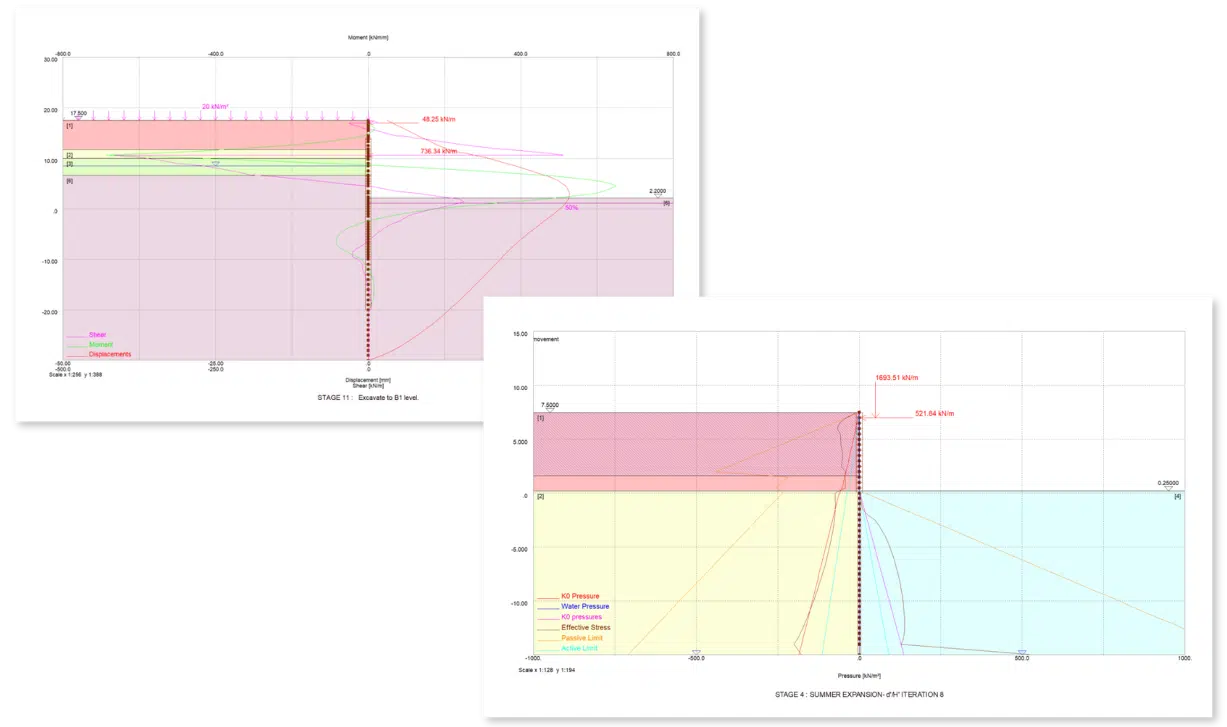Oasys Frew example models