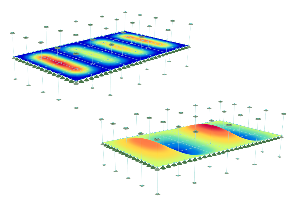Footfall and modal analysis GSA models