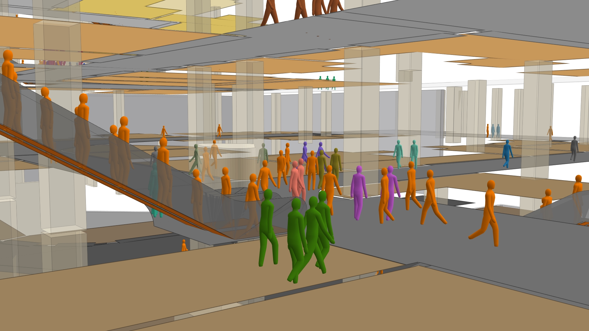 MassMotion group script model