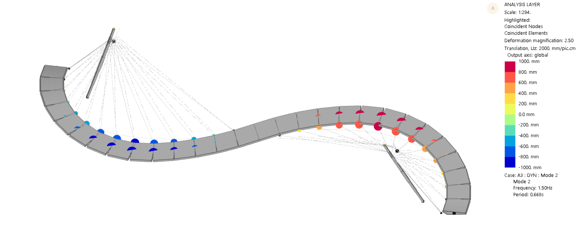 Footfall analysis - Bad Hersfeld bridge schlaich bergermann partner (sbp)