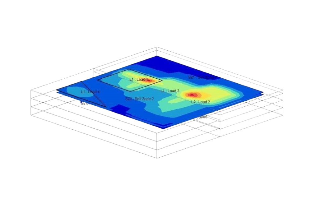 Oasys PDisp displacement model example