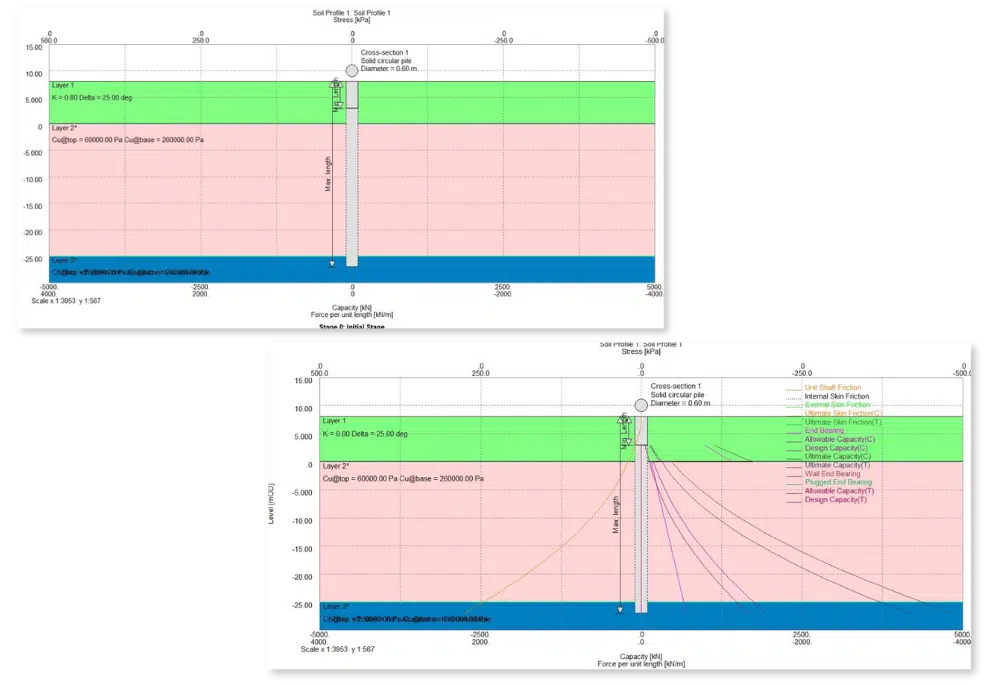 Oasys Pile models
