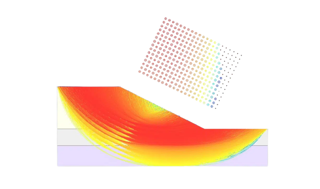 Oasys Slope model example