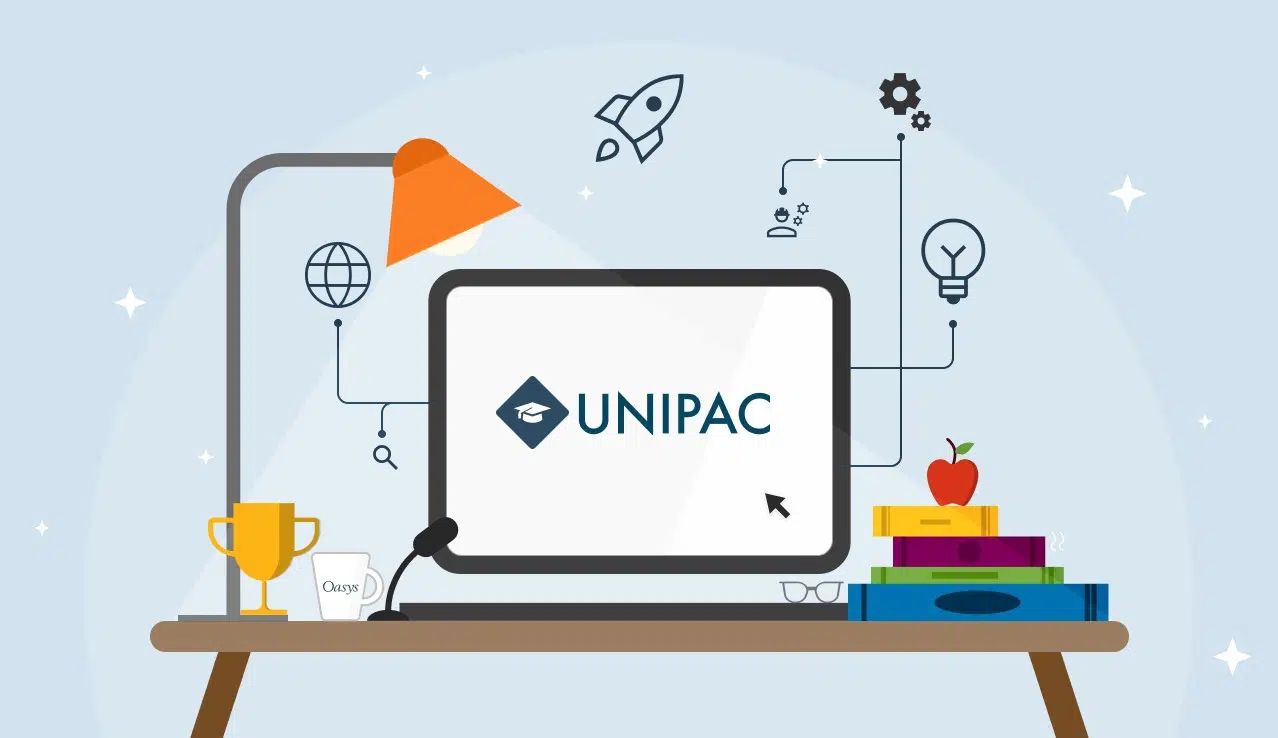 UNIPAC graphic