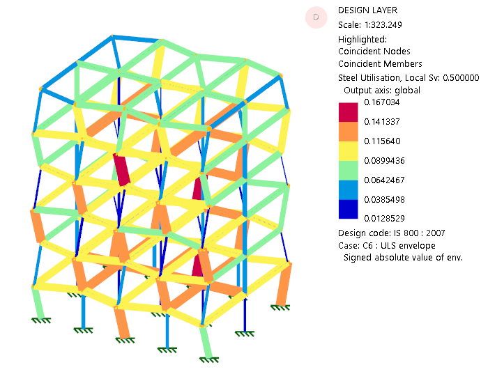 GSA design layer