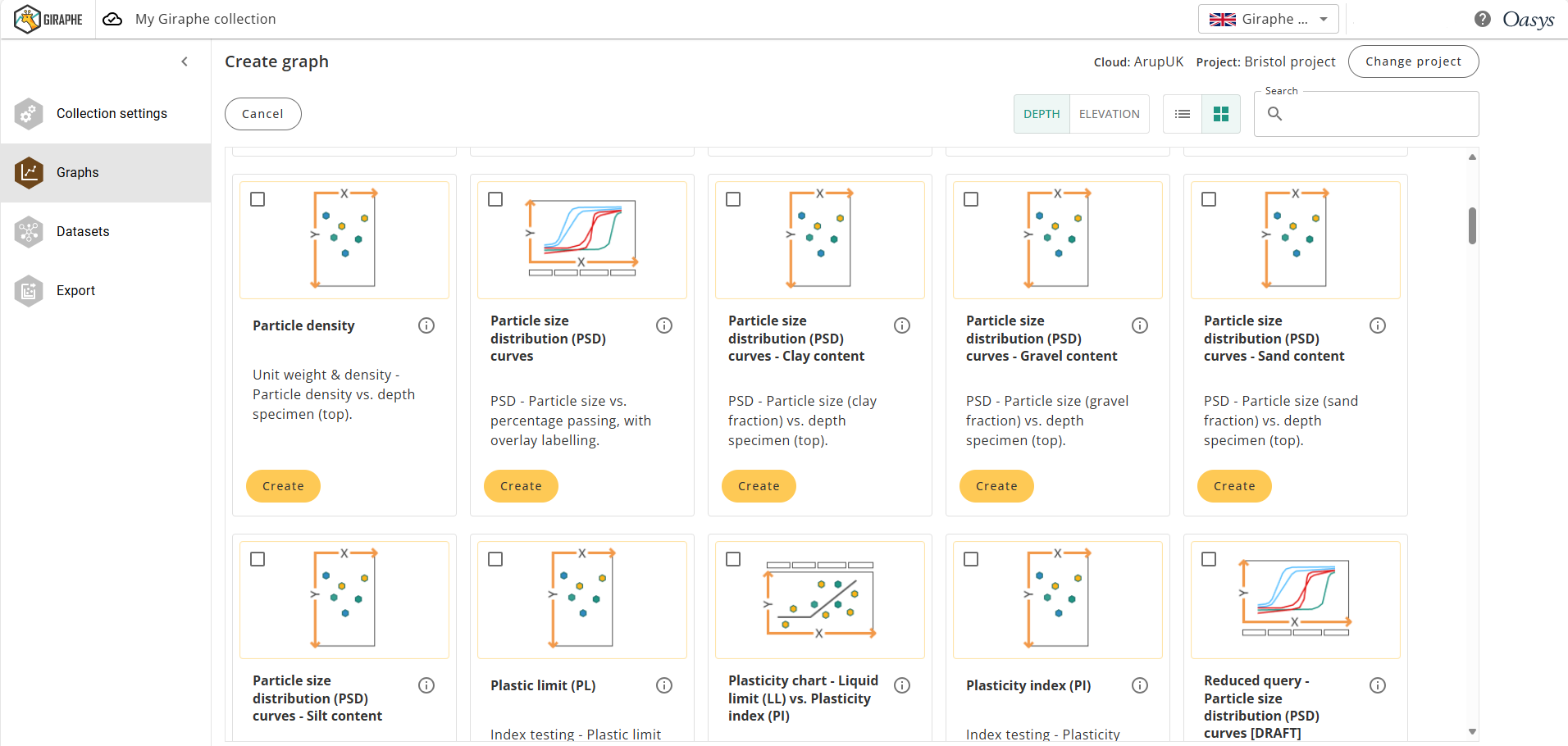 Oasys Giraphe graph library
