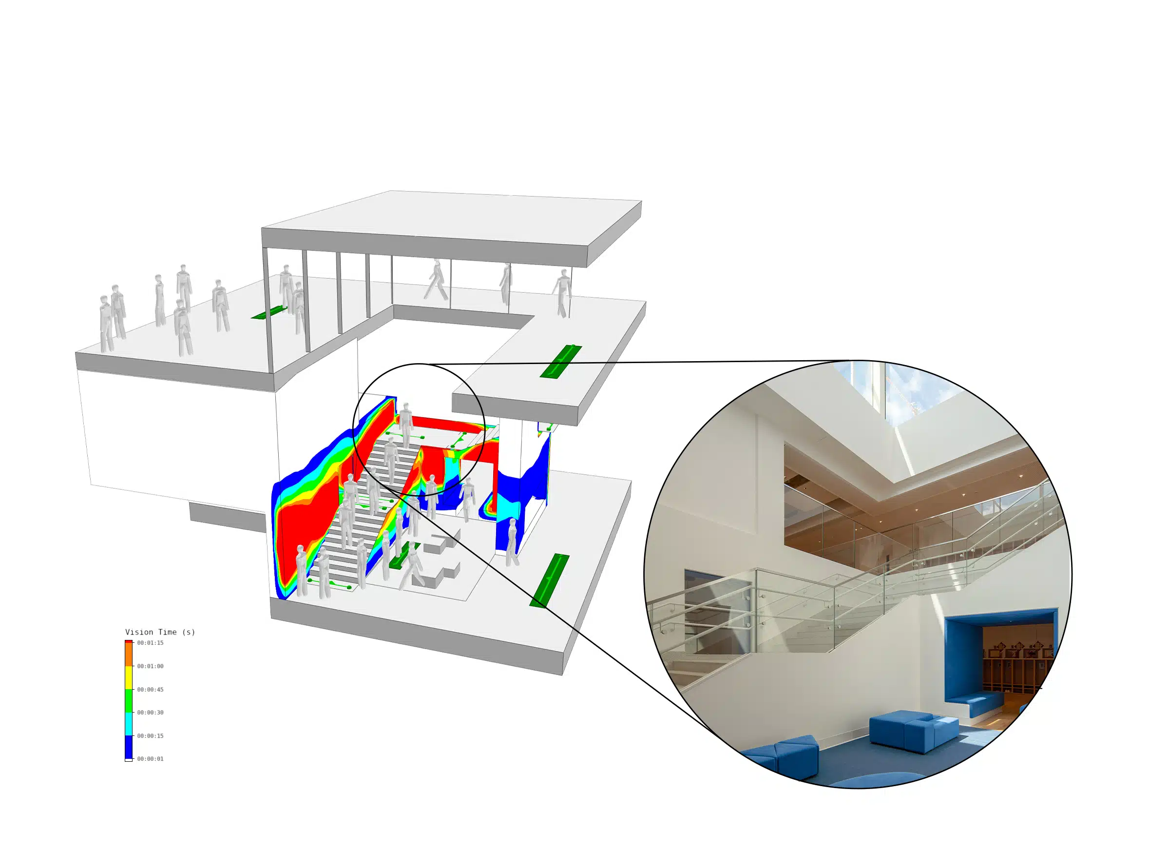 Efficiency Lab for Architecture vision surfaces Oasys MassMotion model
