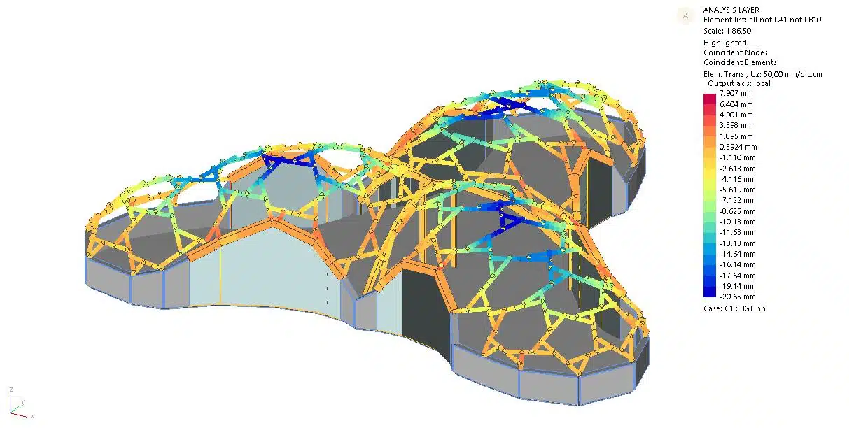 GSA analysis layer