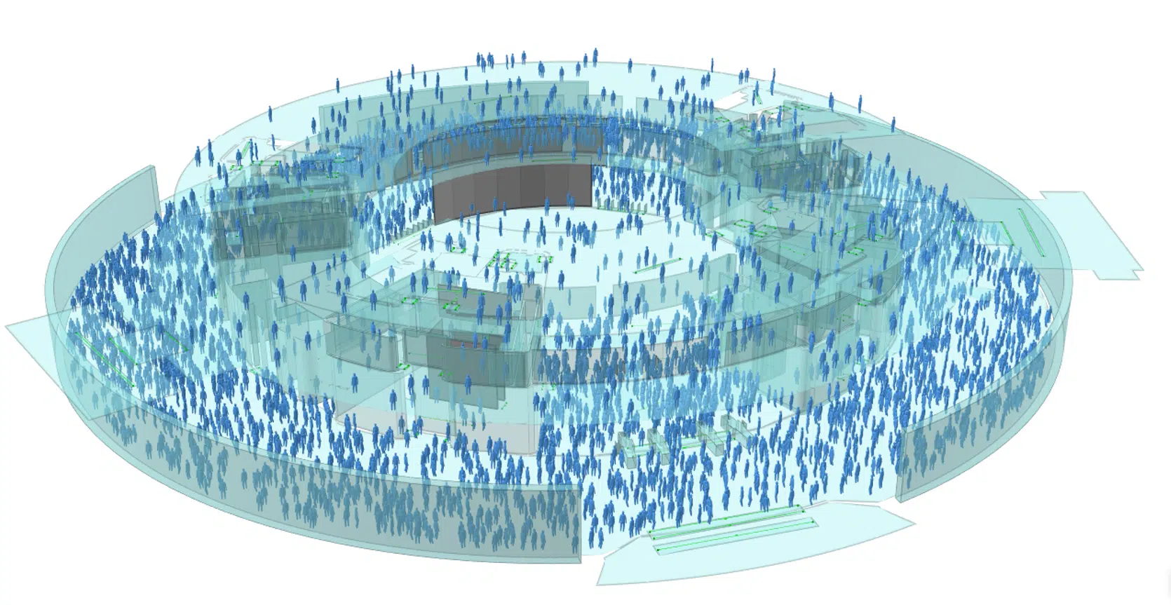 Pedestrian simulation model