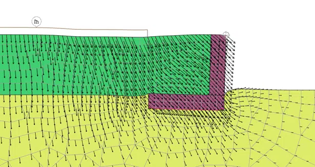 Vectors for c phi stability calc of gravity L section retaining wall (failure mech) in Oasys Gofer