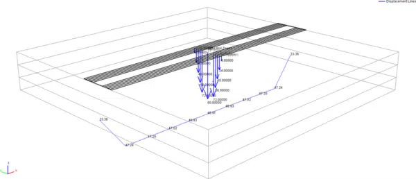 Windlesham PDisp analysis