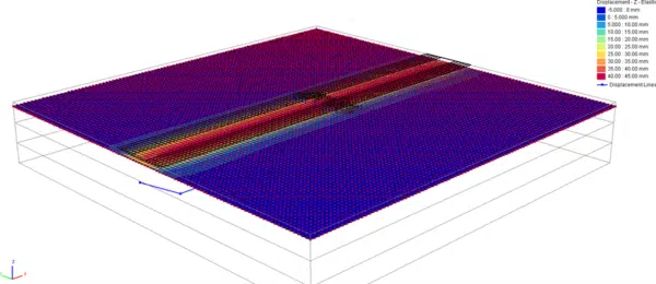 Windlesham PDisp analysis
