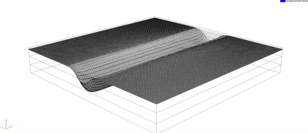 Windlesham PDisp analysis