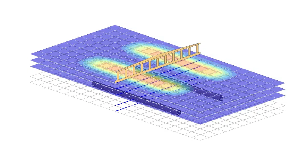 XDisp model
