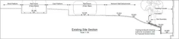 Whitehouse Bristol plan