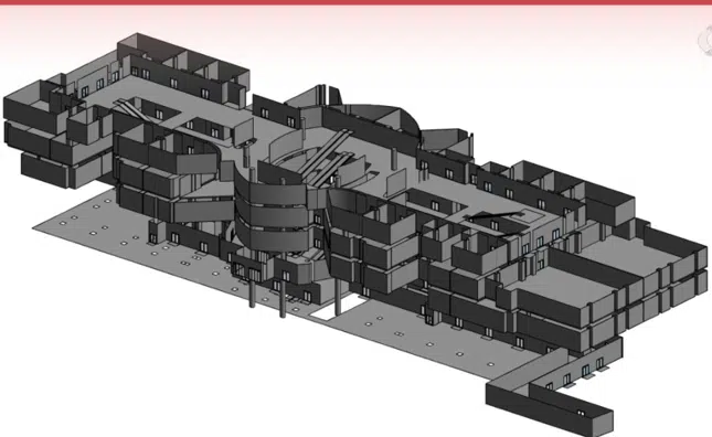 Architecture model